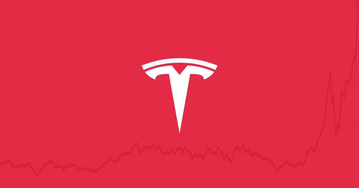 Tesla Stock Value Forecast
