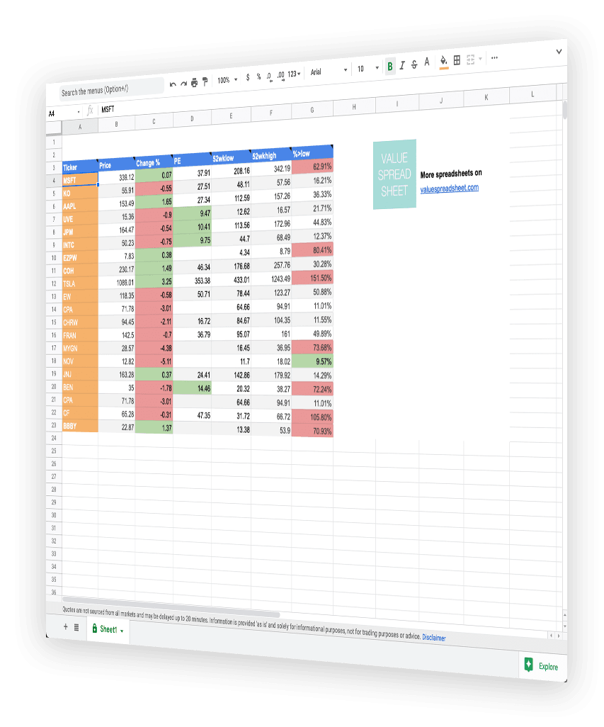 Free Stock Watchlist Spreadsheet