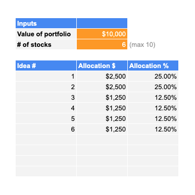 Position Sizing Spreadsheet