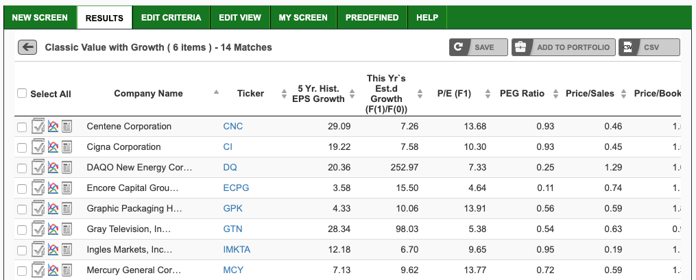 Zacks stock screener